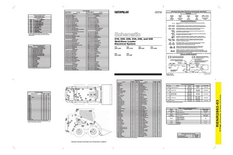 2007 cat 236b skid steer specs|cat 236b wiring diagram.